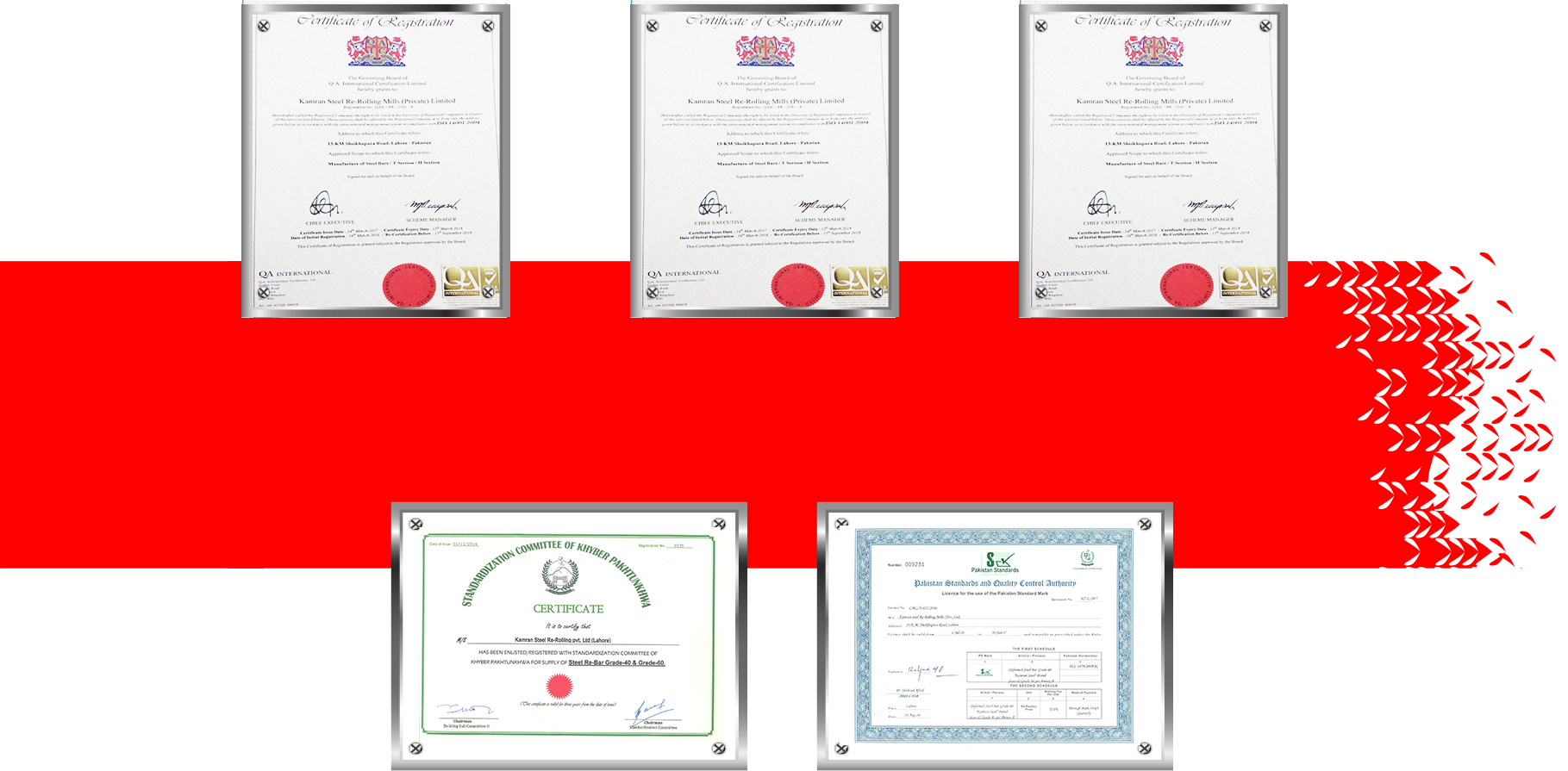 Kamran Steel Awards and certificates